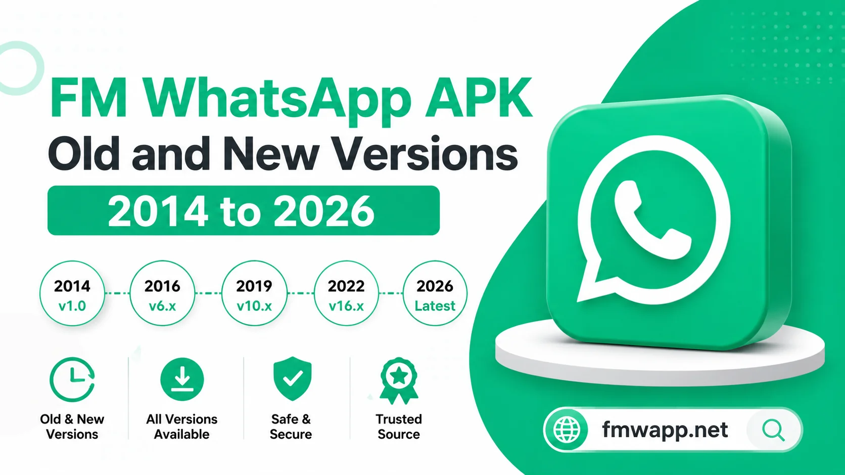 FM WhatsApp APK Old and New Versions 2014 to 2026